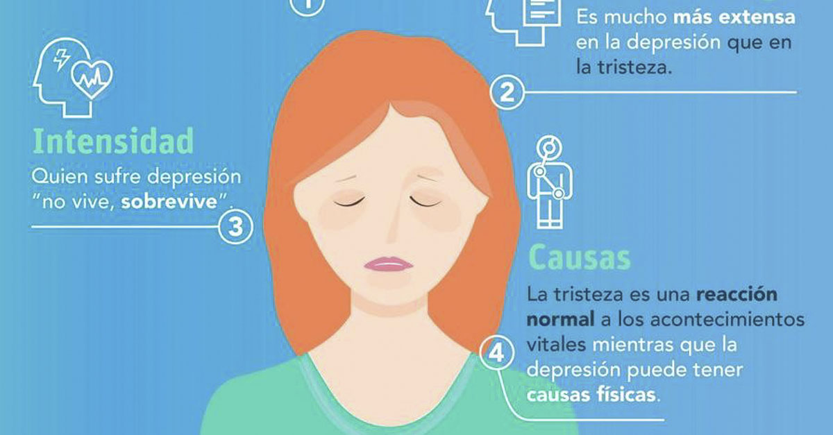 Las ideas acerca de crema antiarrugas casera piel seca
