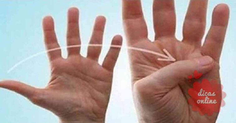 mudras