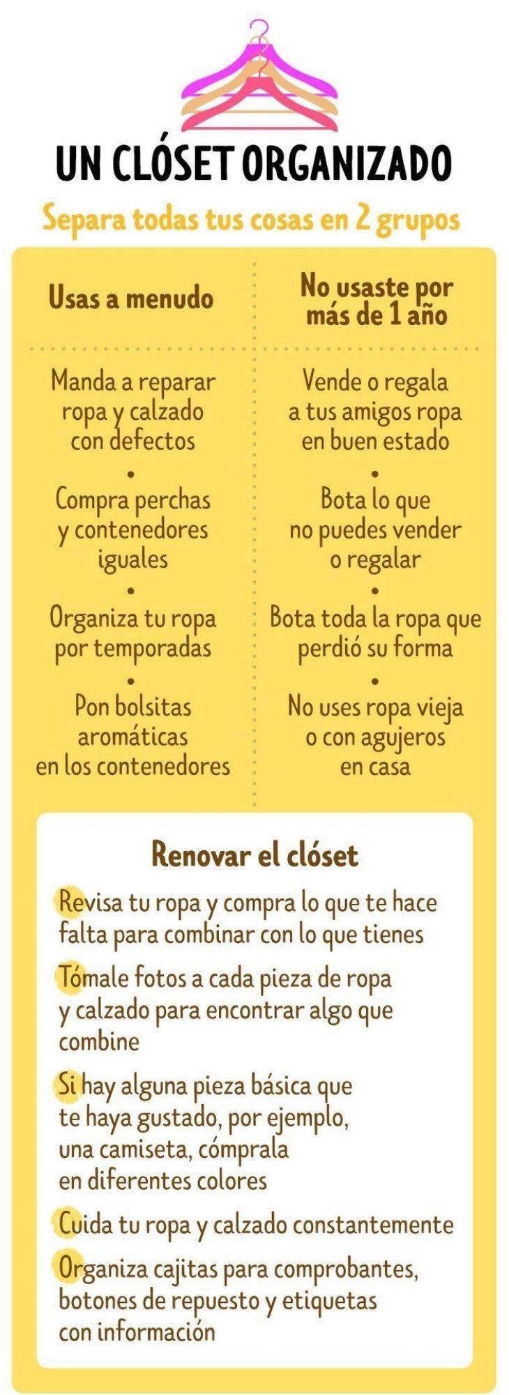 tablas para dejar de tenerle miedo a la limpieza de la casa