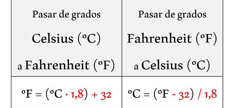 trucos matematicos grados